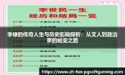 李禄的传奇人生与历史影响探析：从文人到政治家的蜕变之路
