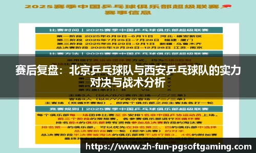 赛后复盘：北京乒乓球队与西安乒乓球队的实力对决与战术分析