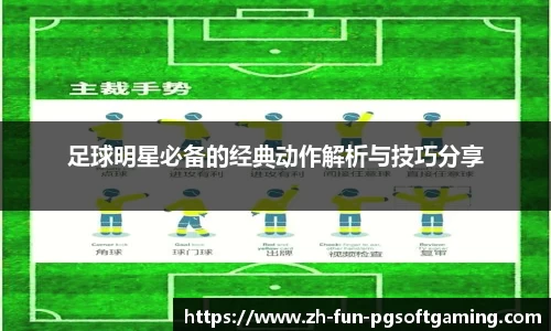 足球明星必备的经典动作解析与技巧分享